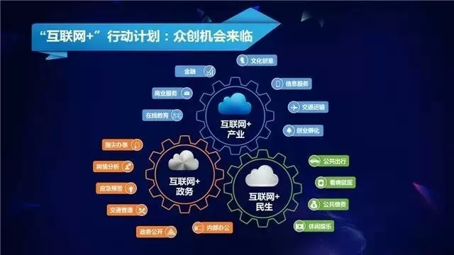 -“互聯(lián)網+政務”帶來便捷服務